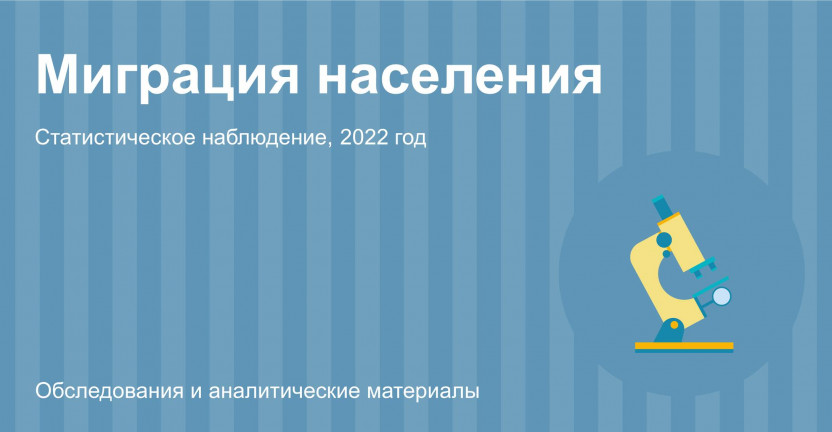 Миграция населения Саратовской области в 2022 году